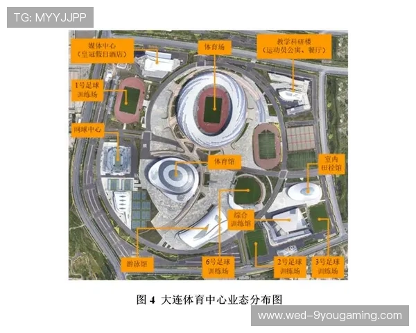 游泳训练营整合康复与训练服务形成一体化体系
